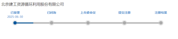 易策略 建工资源北交所IPO获受理 专注于“让有限资源无限循环”