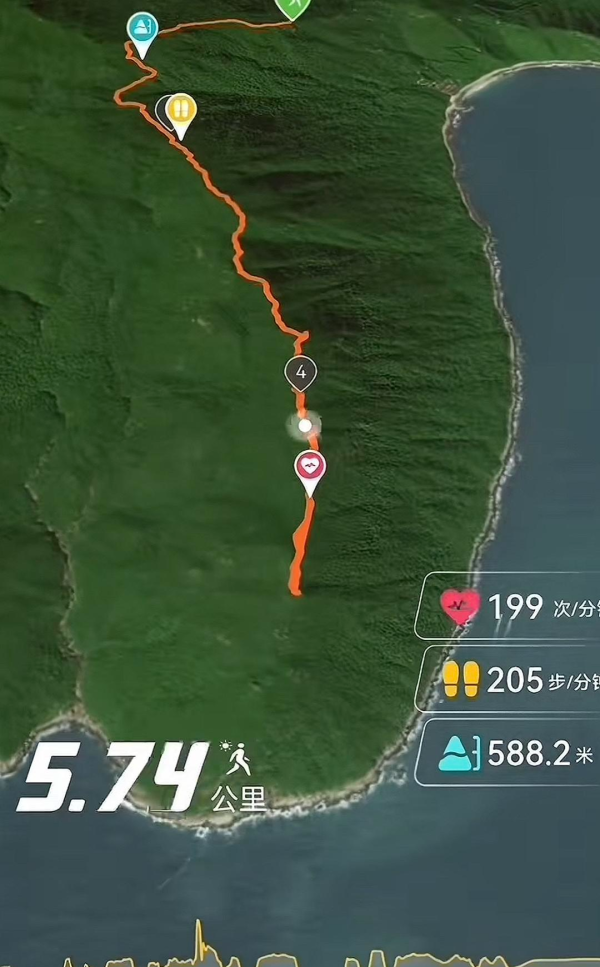 益配资 80天内3人遇难，低海拔山峰为何屡成夺命险地？